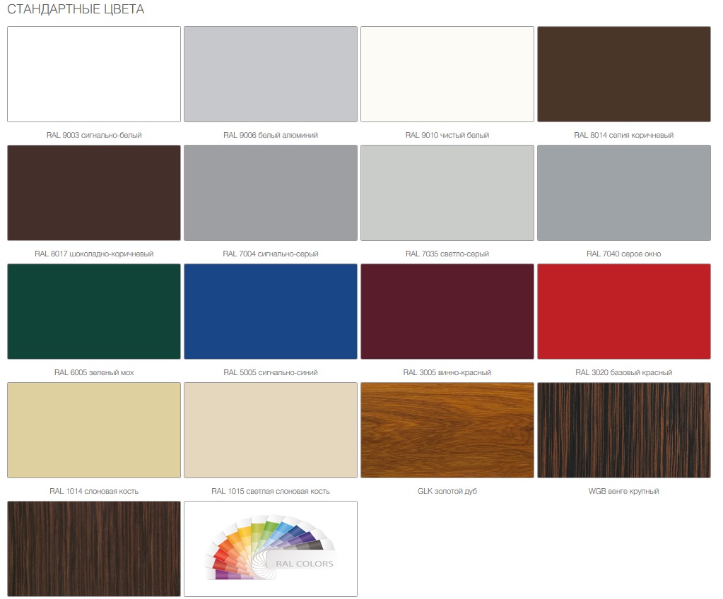 Стеновые сэндвич-панели МВ 100 мм 1 м.кв 21 Стеновые сэндвич-панели МВ 100 мм 1 м.кв 21