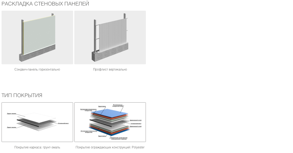 Каркасные здания DoorHan ферменного типа 5 Каркасные здания DoorHan ферменного типа 5
